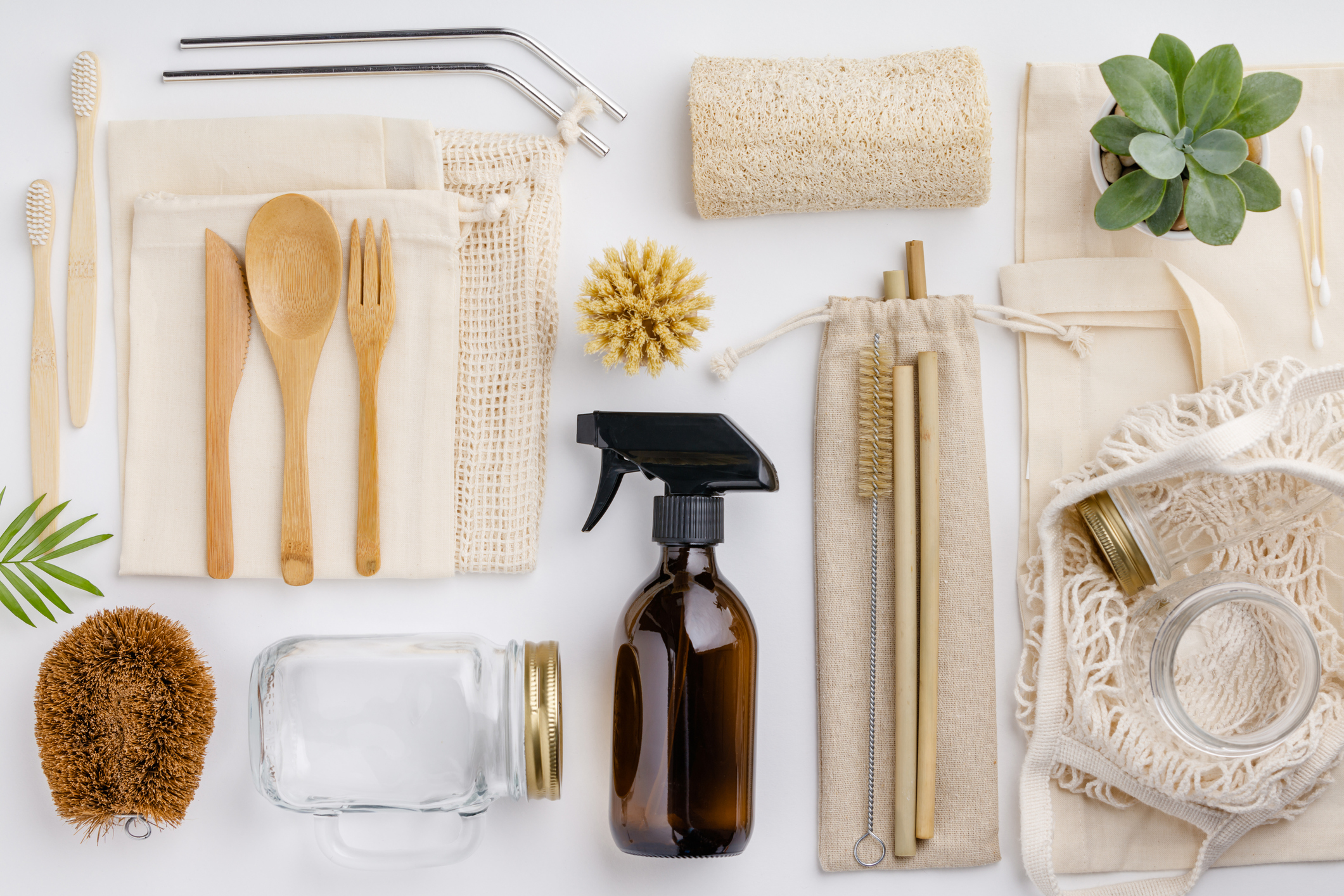 Sustainable Products Relyresource